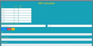 GPA Calculator In JavaScript With Source Code - Source Code & Projects