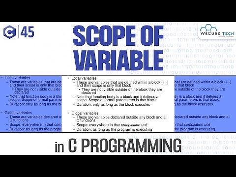 Scope of Variable in C Programming (Explained with Example) | C Programming Tutorial