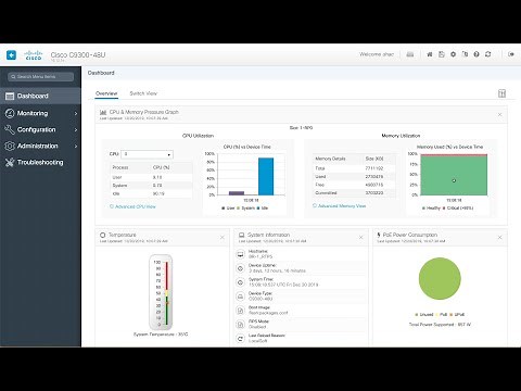 WebUI - Manage you Cisco Switch like a pro