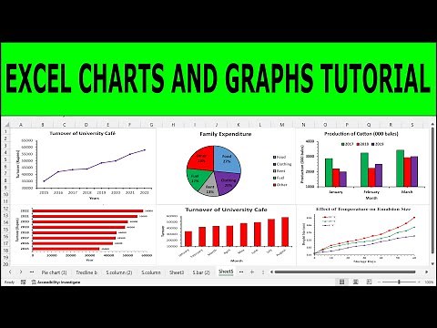 Excel Quick and Simple Charts Tutorial | Excel Charts and Graphs Tutorial