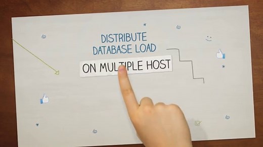 SQL vs NoSQL – Difference Between Them