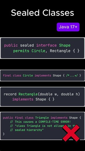 Be the Bouncer of Your Java 17 Code with Sealed Types 🛡️