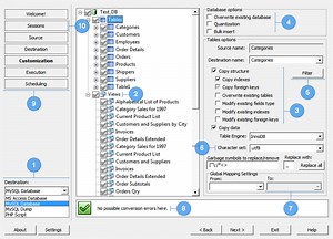 Convert PostgreSQL to SQL Server