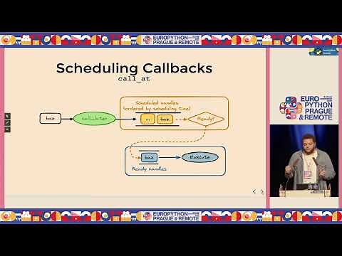 Demystifying AsyncIO: Building Your Own Event Loop in Python — Arthur Pastel
