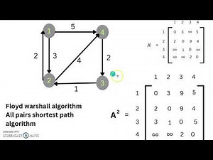 Algorithms 11 Floyd Warshall algorithm