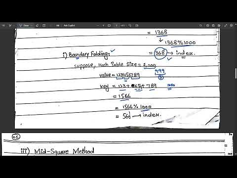 Lecture 44 | Hashing One Shot | Hash Function, Hashing Technique, Collision and resolution technique