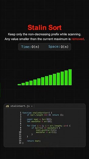 Stalin Sort – The Most Brutal Algorithm? 💀 Visualization