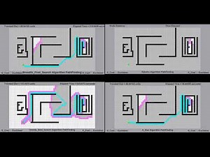 Path finding algorithms comparison