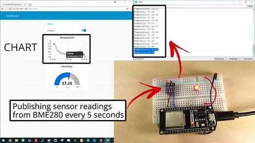 ESP32 MQTT Publish Subscribe with Arduino IDE | Random Nerd Tutorials