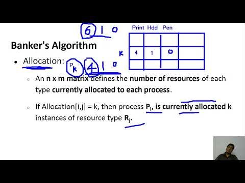 Session 23 Bankers Algorithm