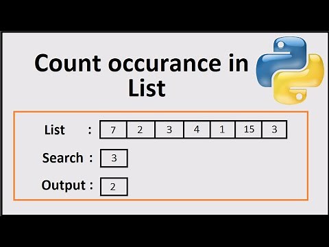 Python program to count the number of occurrences in List