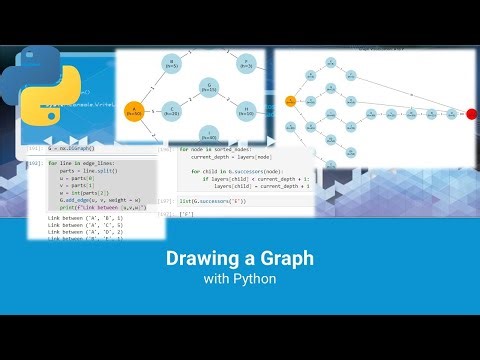 Drawing a Graph with Python