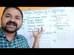 Basic Structure of a Java Program