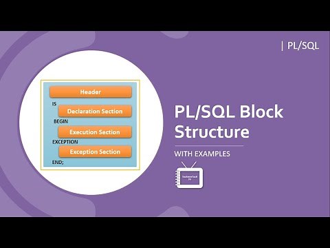 PL/SQL Block Structure | Anonymous Block | How to write Hello World Program in PL/SQL| TechnonTechTV
