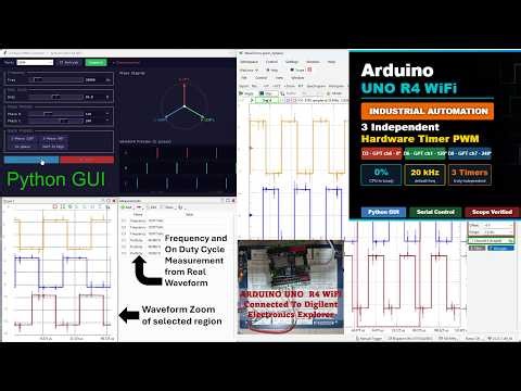Arduino UNO R4 WiFi - 3 Independent Hardware Timer PWM Channels 4 Industrial Automation | Python GUI