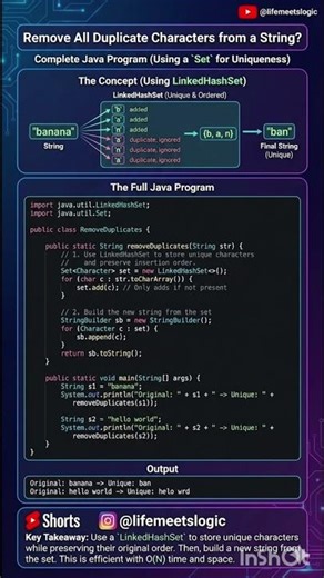 Remove Duplicate Characters from a String 🤯 | Java