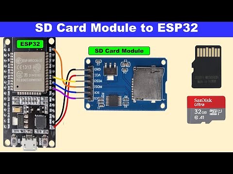 ESP32 SD Card Testing | Arduino ESP32 SD Card Tutorial | SD Card File Read and Write with ESP32