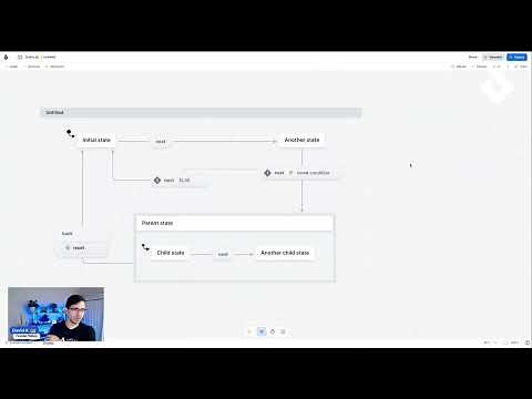 Webinar: State Machines and Actors with XState v5
