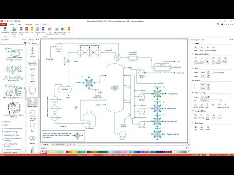 How to Draw a Chemical Process Flow Diagram