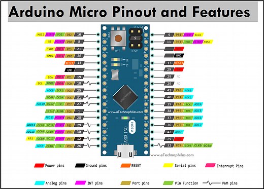 Arduino Micro Pinout, Specifications, Schematic & datasheet