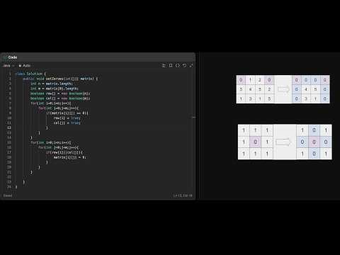 LeetCode 73 Solution | Set Matrix Zeroes | Java