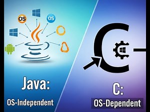 Difference between C and Java #java #c @#JavaVsC