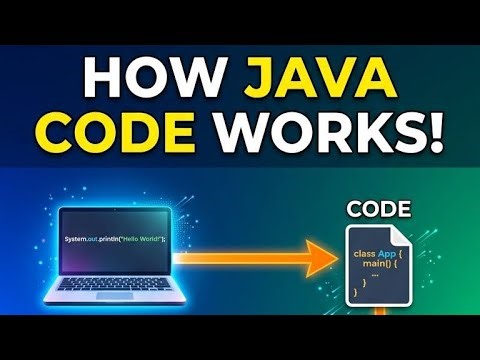 How actually the java code runs 🧐.