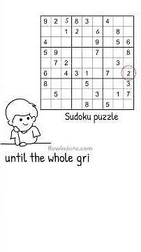 What is Backtracking? | Explained with Simple Examples