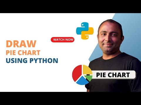 Generate Pie Chart using Python Matplotlib | Python Tutorial
