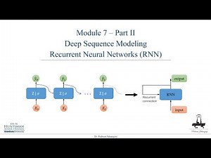 Module 7- part 2- Deep Dive into RNN for timeseries: from basics to limits