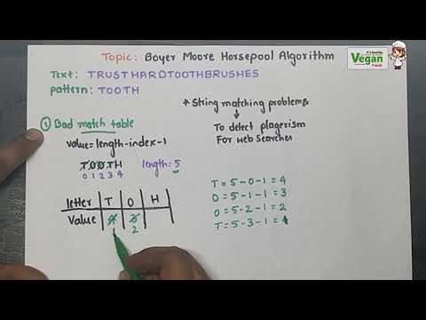 horspool algorithm |Data structures and algorithms| All universities