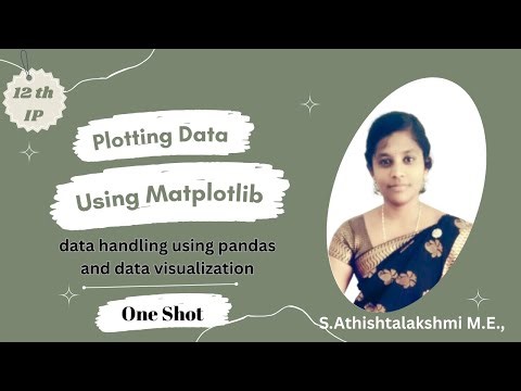 Line Chart, Bar Chart & Histogram in 12 Minutes | Class 12 IP | Plotting Data Using Matplotlib