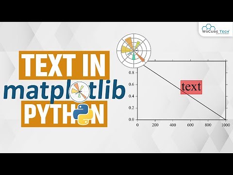 Text in Matplotlib Plots - How to Add Text on Plots? | Matplotlib Tutorial