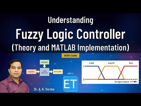 Understanding Fuzzy Logic Controller (FLC) (Theory and MATLAB Implementation)