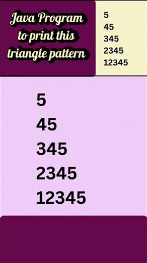 Java Programming #javaprogramming #javatutorials #javaforbeginners #computerscience #nestedforloop