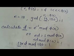 RSA algorithm Examples Solved