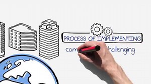 Change Management Certification