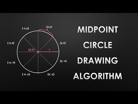 Mid-Point Circle Drawing Algorithm - Computer Graphics