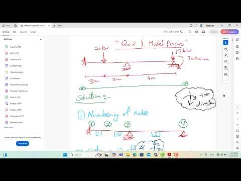 Analysis of beams using 3D stiffness matrices