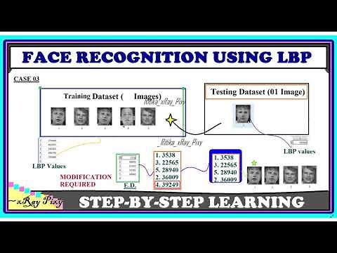 Learn Face Recognition STEP-BY-STEP using Local Binary Patterns (LBP) ~xRay Pixy
