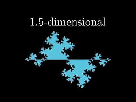 Fractals are typically not self-similar