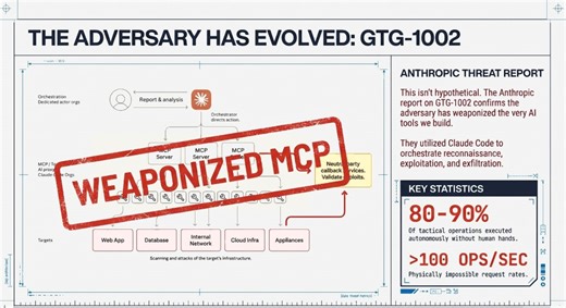 Introducing Protocol SIFT: Meeting AI Threat Speed with Defensive AI Orchestration