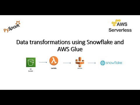How to Use AWS Glue with Snowflake | PySpark-Snowflake Connectivity