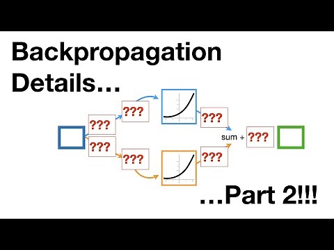 Backpropagation Details Pt. 2: Going bonkers with The Chain Rule