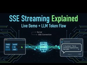 SSE Deep Dive: How Server-Sent Events Stream LLM Responses #realtimecommunication