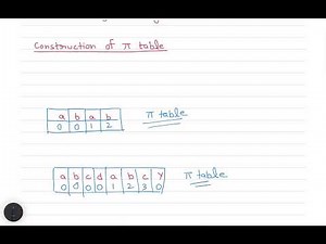 L- 14.3 String Matching - KMP ( Knuth–Morris–Pratt Algorithm ) || Design & Analysis of Algorithm