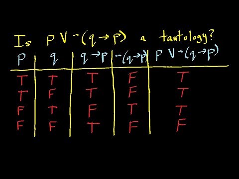 Truth Tables and Logic Tautology Valid Argument Part 2