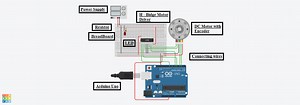 DC Motor With Encoder Using Arduino Uno | Arduino Project - My Project Ideas