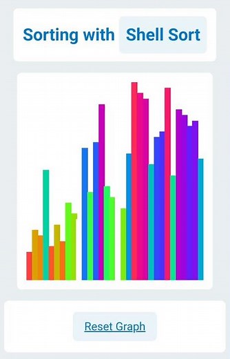 Sorting with Shell Sort | Sorting Algorithms Visualized