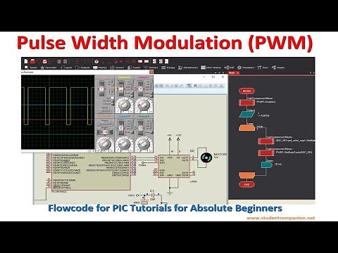 14- Pulse Width Modulation (PWM) | Flowcode Beginners Tutorial